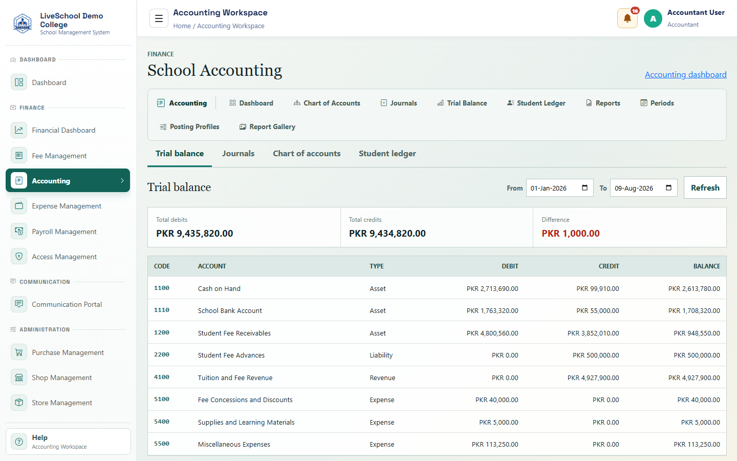 Accounting workspace desktop interface