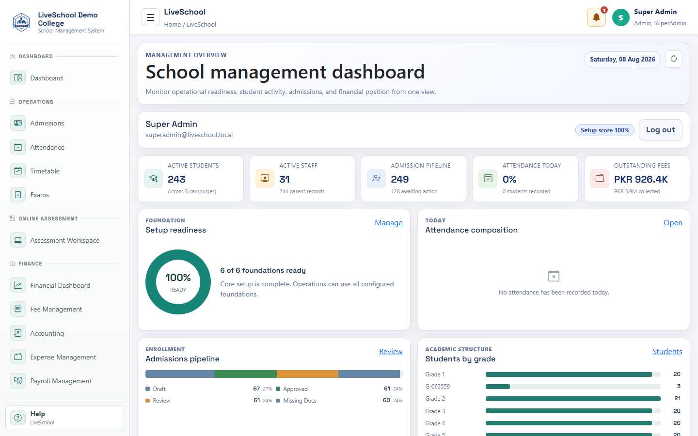 LiveSchools365 school management dashboard on desktop