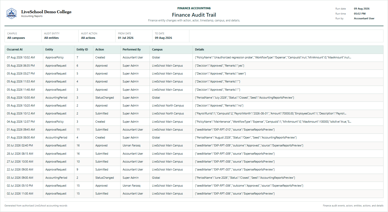 Finance Audit Trail first page