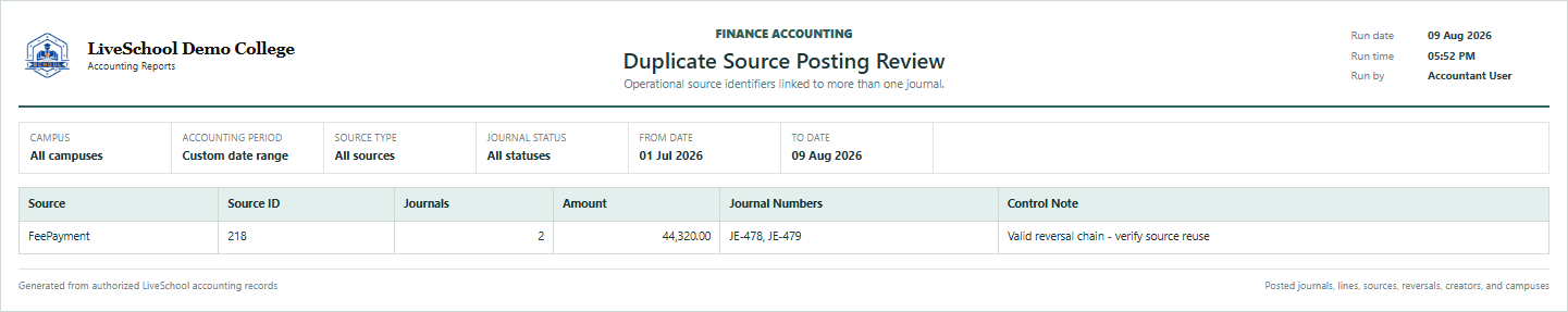 Duplicate Source Posting Review first page