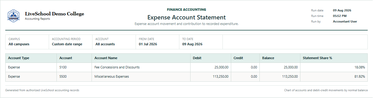 Expense Account Statement first page