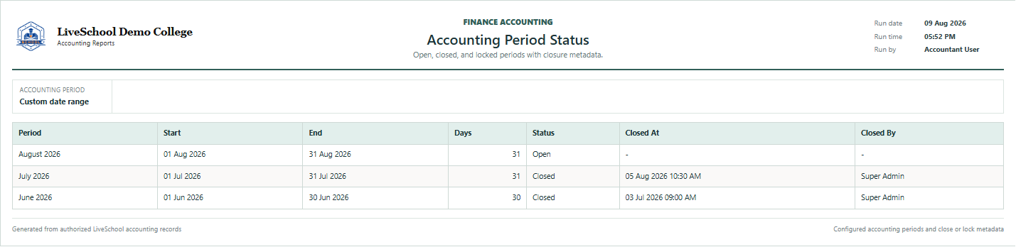 Accounting Period Status first page