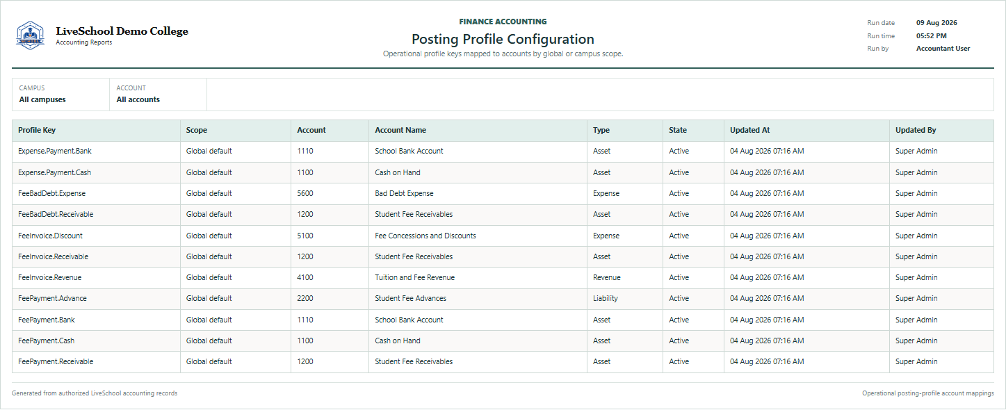 Posting Profile Configuration first page
