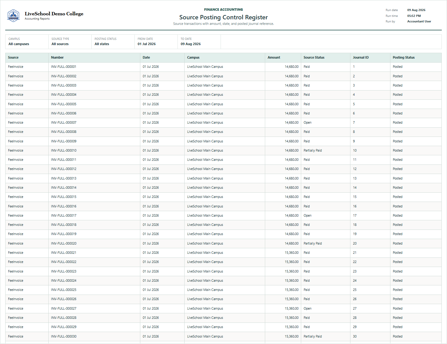 Source Posting Control Register first page