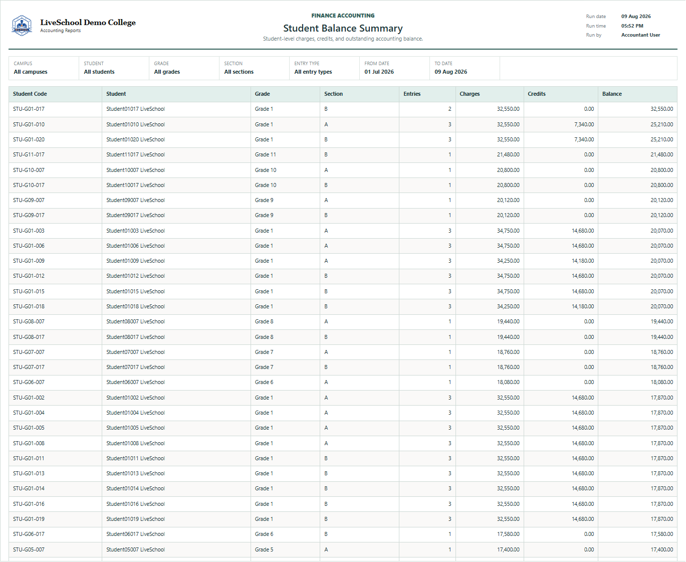 Student Balance Summary first page