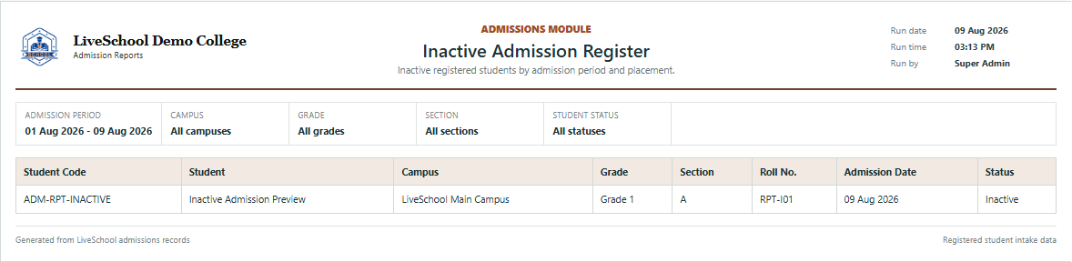 Inactive Admission Register first page