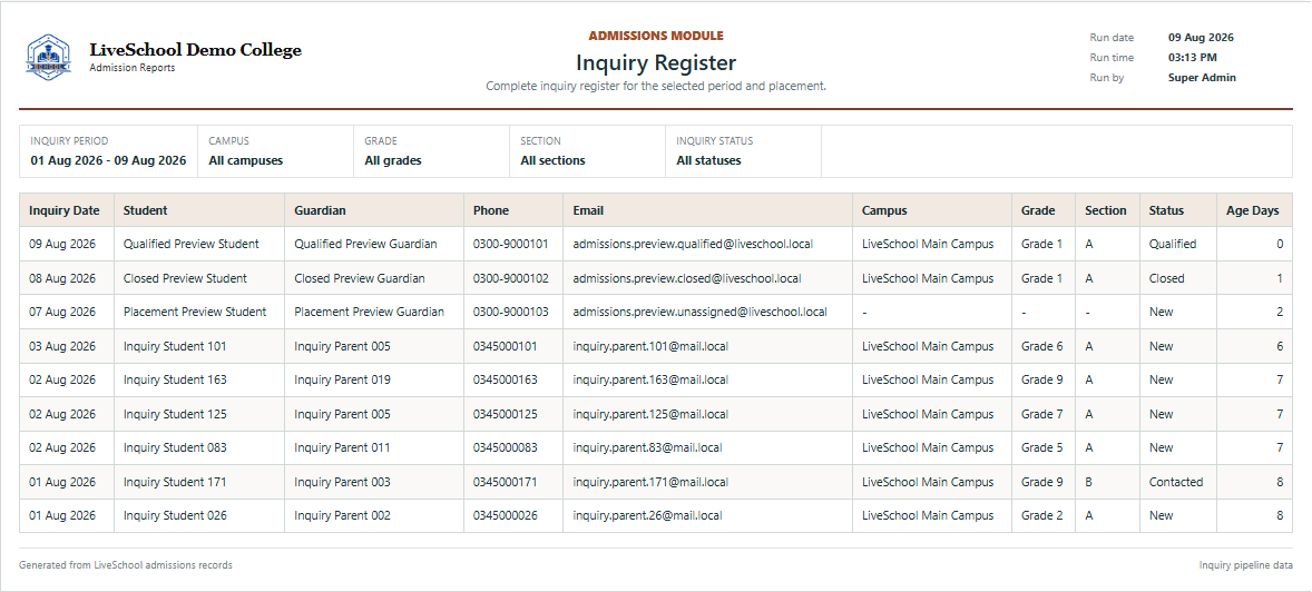 Inquiry Register first page