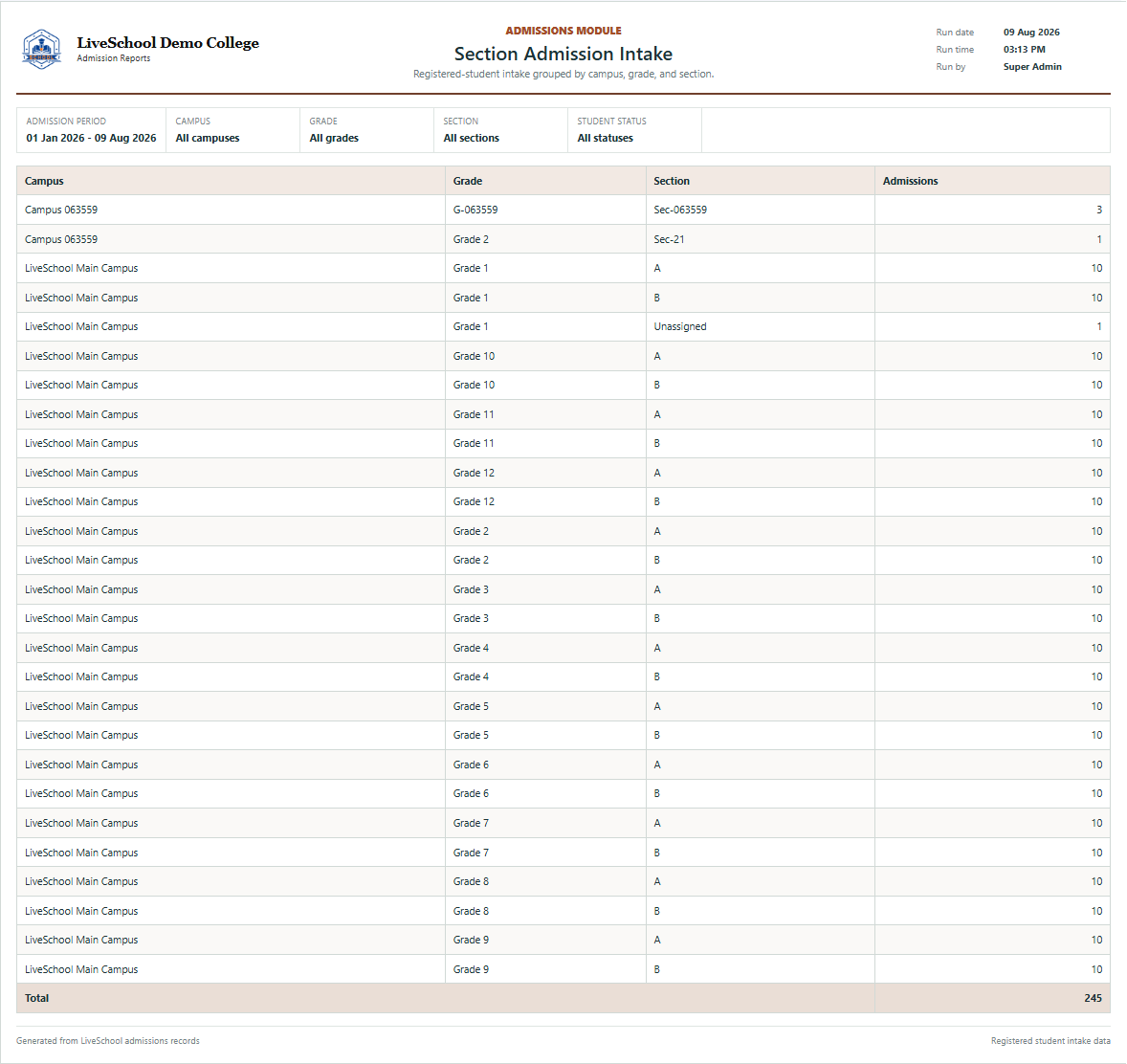 Section Admission Intake first page