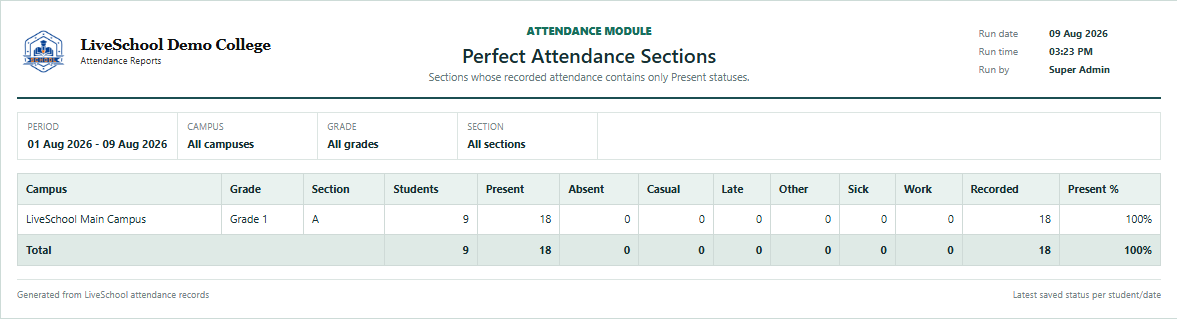 Perfect Attendance Sections first page