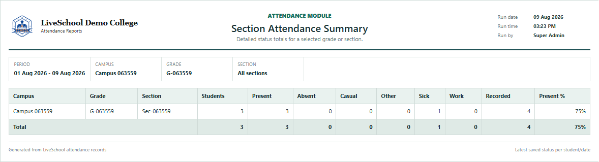 Section Attendance Summary first page