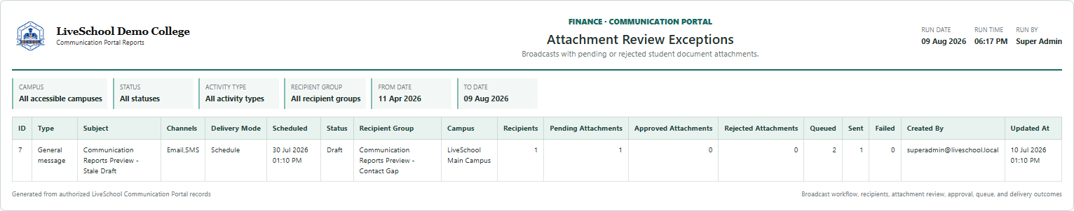 Attachment Review Exceptions first page