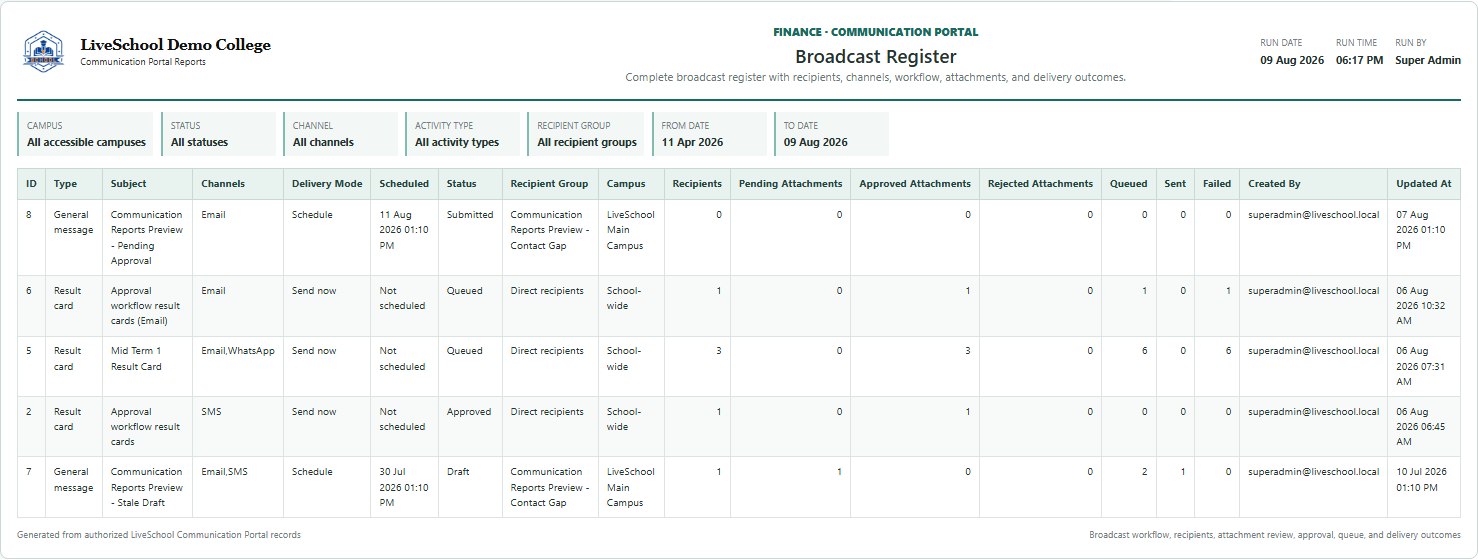 Broadcast Register first page
