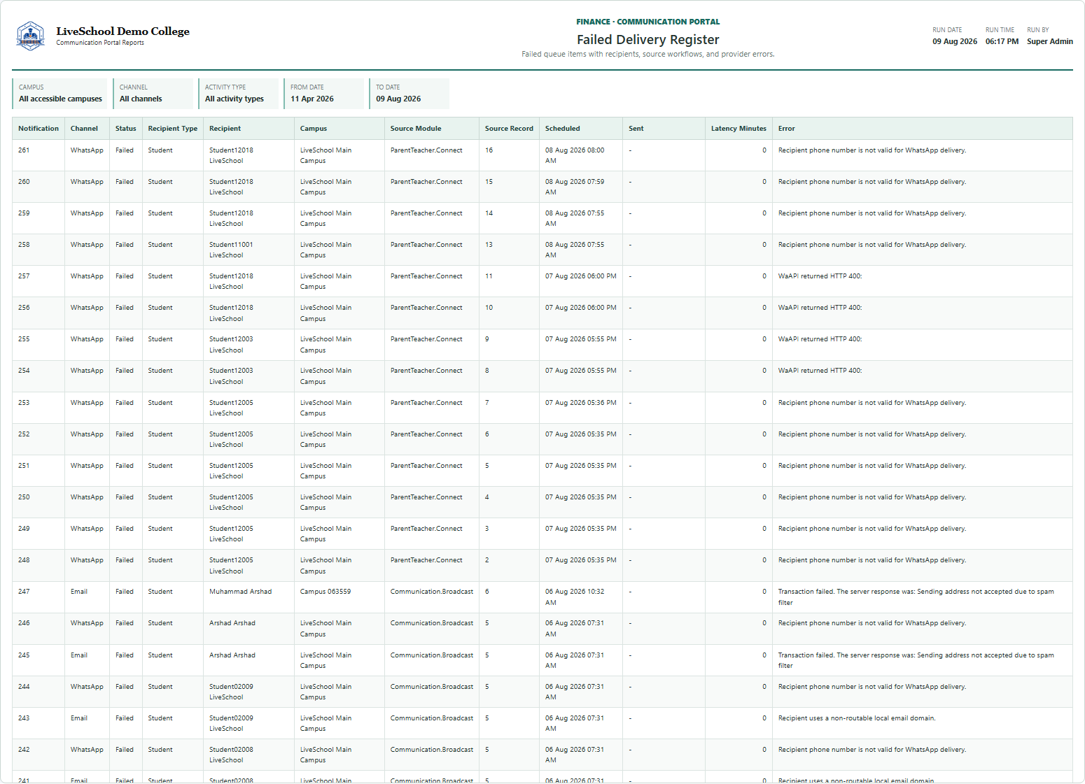 Failed Delivery Register first page