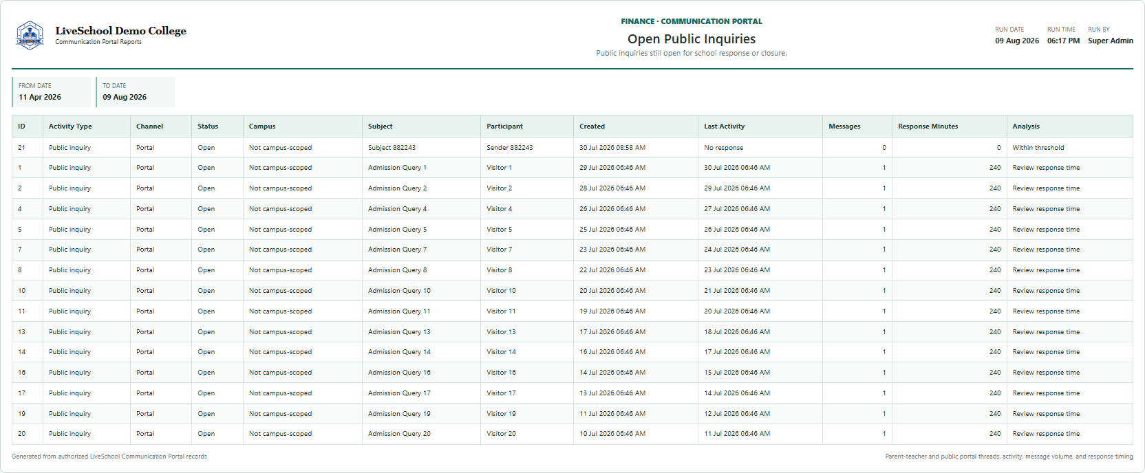 Open Public Inquiries first page