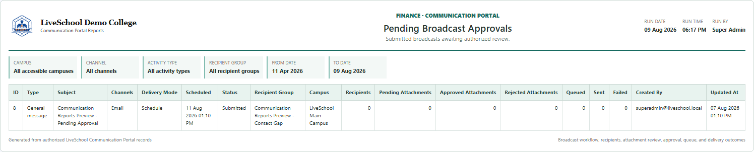 Pending Broadcast Approvals first page