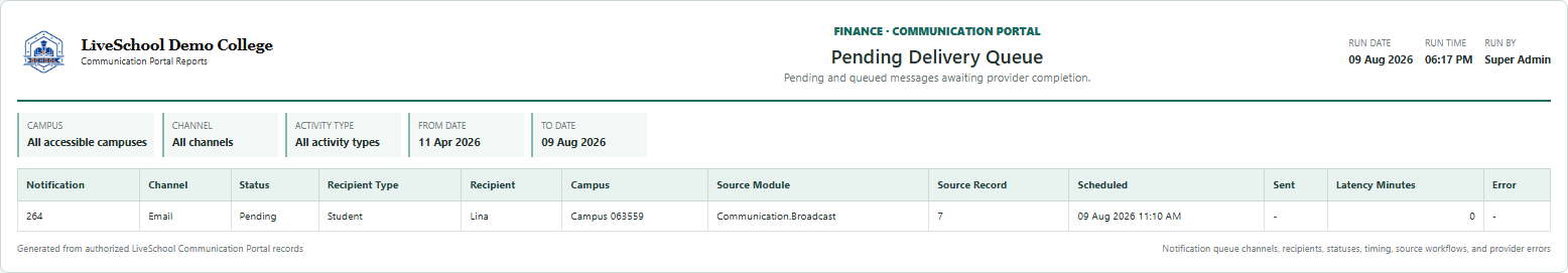 Pending Delivery Queue first page
