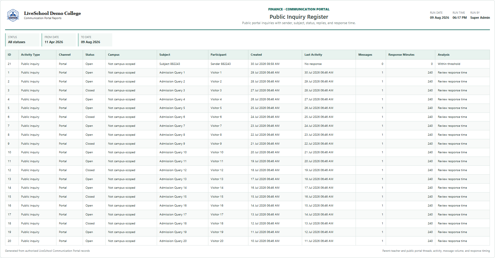 Public Inquiry Register first page