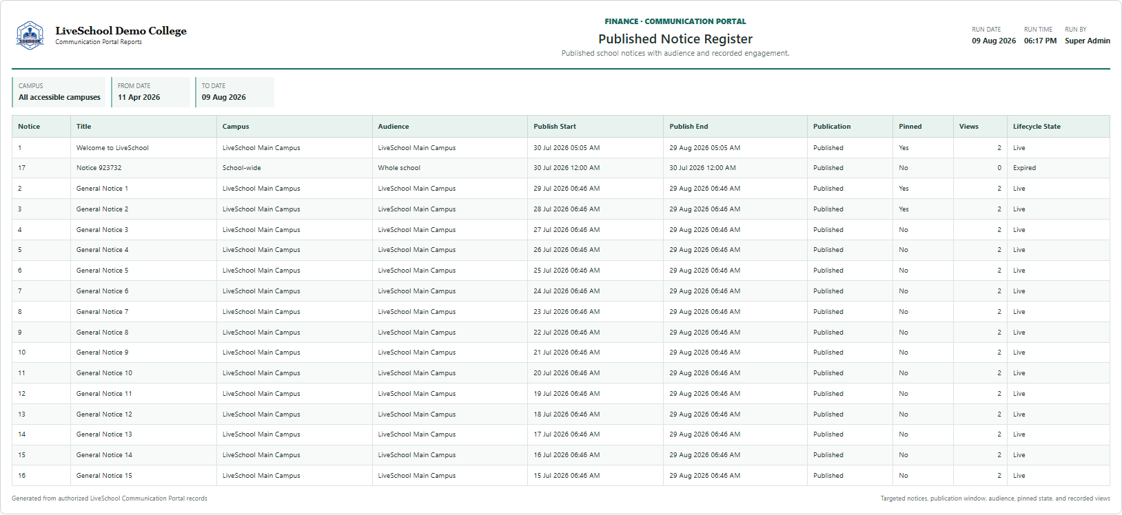 Published Notice Register first page