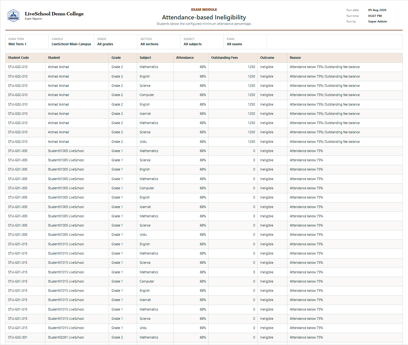 Attendance-based Ineligibility first page