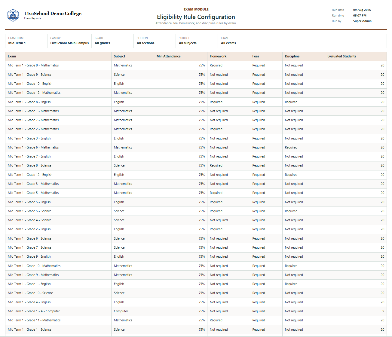 Eligibility Rule Configuration first page