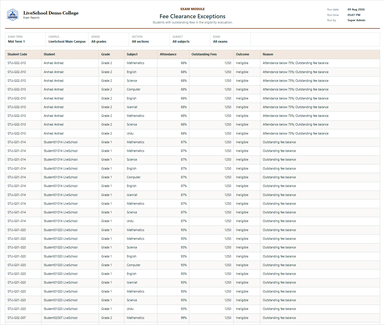 Fee Clearance Exceptions first page