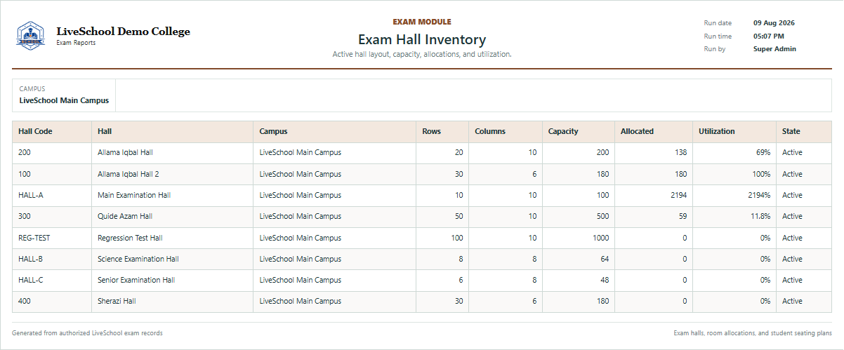 Exam Hall Inventory first page