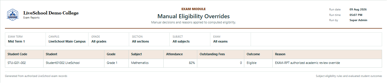 Manual Eligibility Overrides first page
