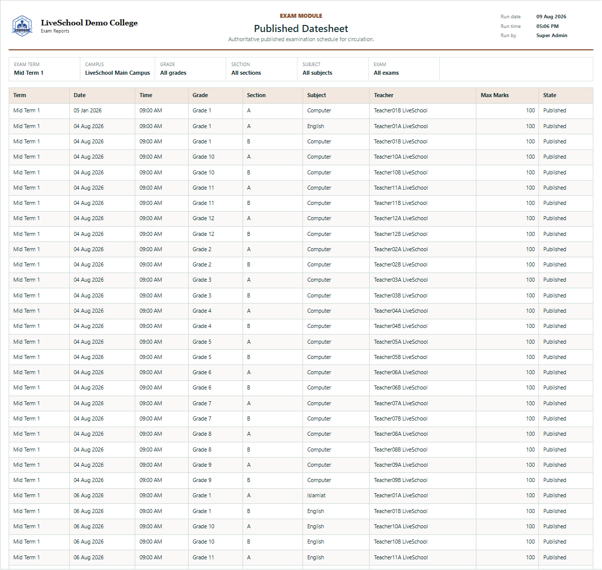Published Datesheet first page