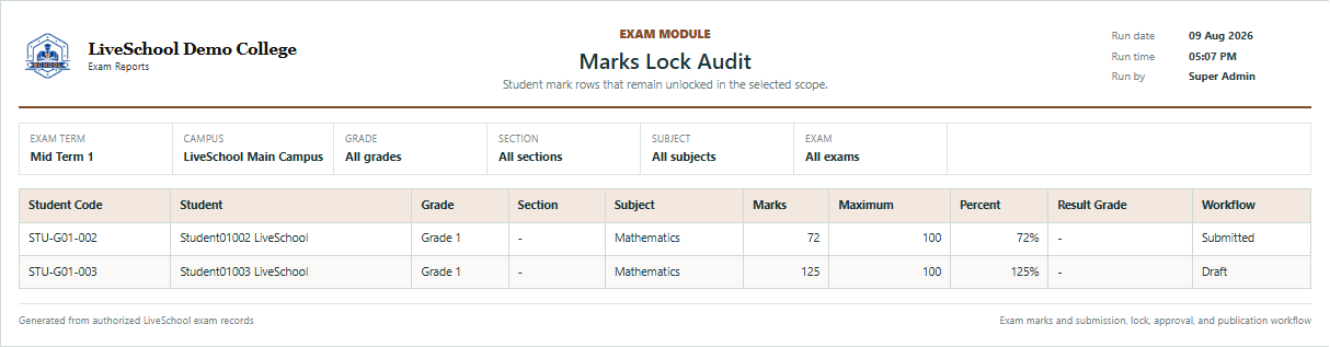 Marks Lock Audit first page