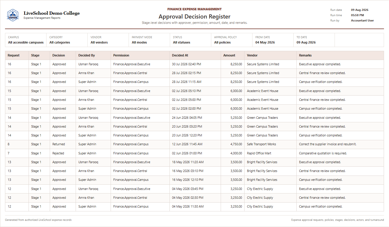 Approval Decision Register first page