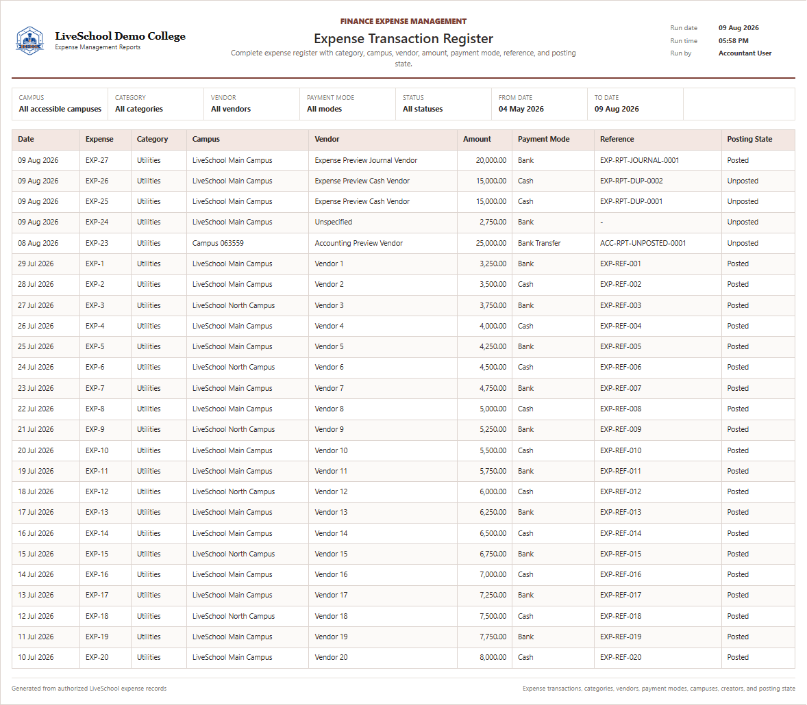 Expense Transaction Register first page
