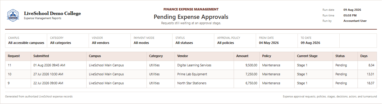 Pending Expense Approvals first page
