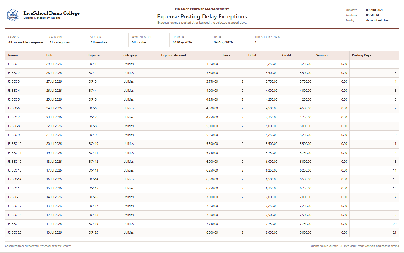 Expense Posting Delay Exceptions first page