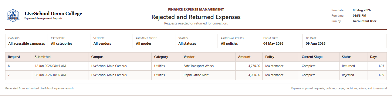 Rejected and Returned Expenses first page