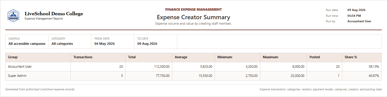 Expense Creator Summary first page