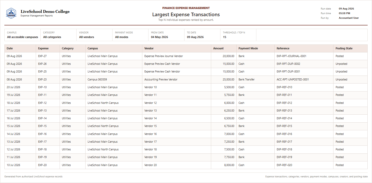 Largest Expense Transactions first page