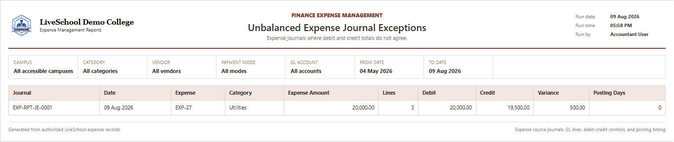 Unbalanced Expense Journal Exceptions first page