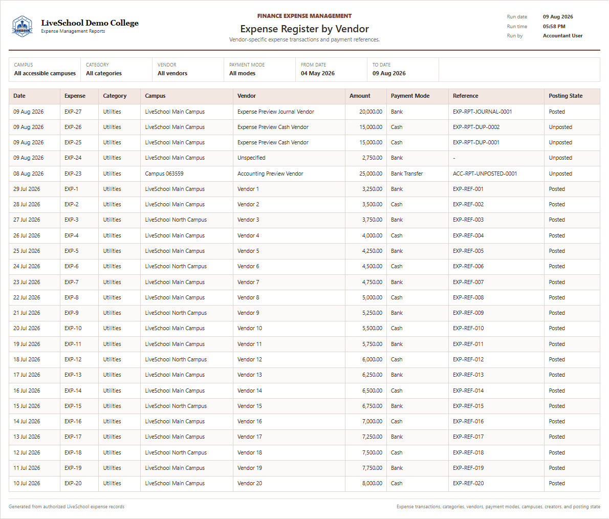 Expense Register by Vendor first page
