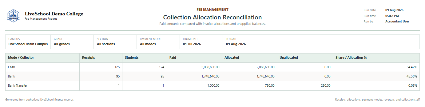 Collection Allocation Reconciliation first page