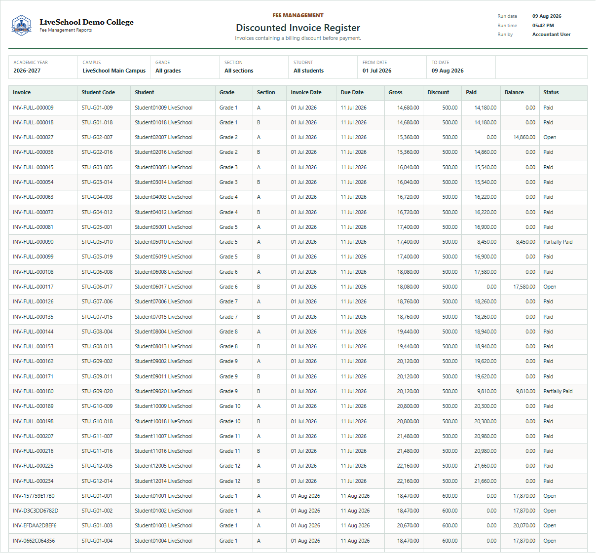 Discounted Invoice Register first page