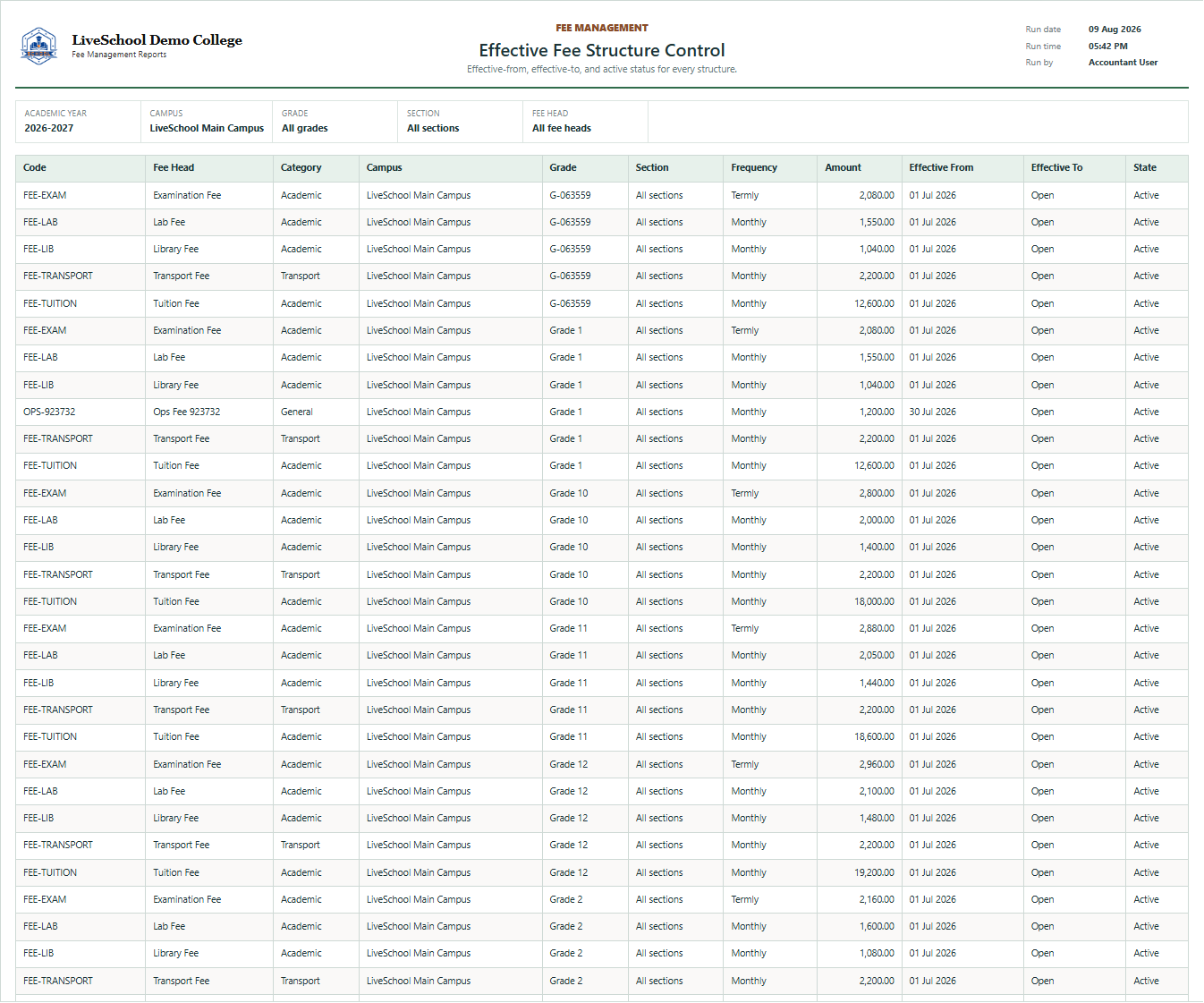 Effective Fee Structure Control first page