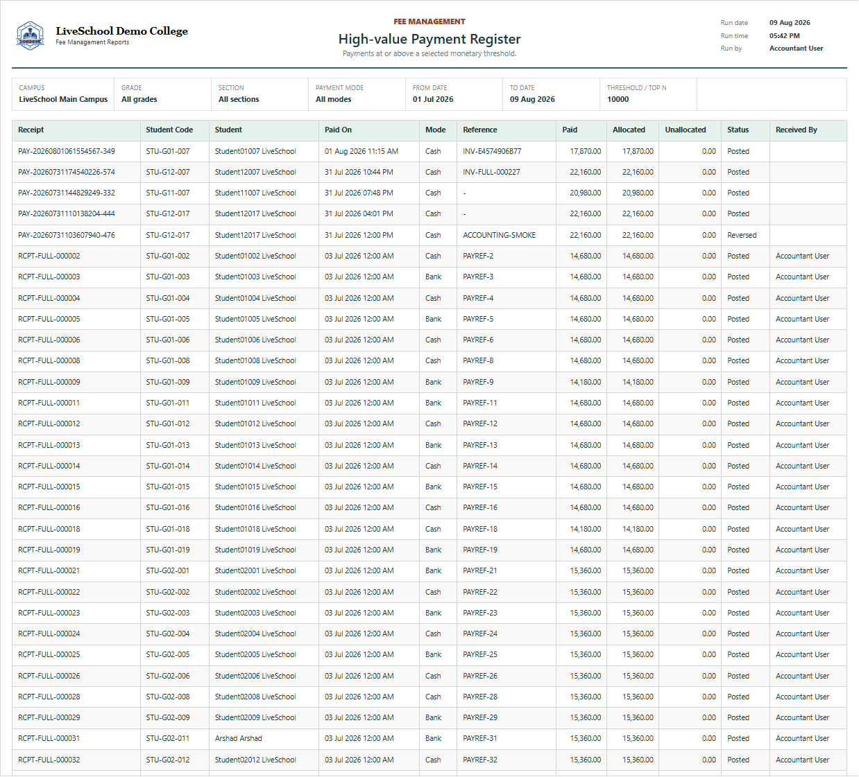 High-value Payment Register first page