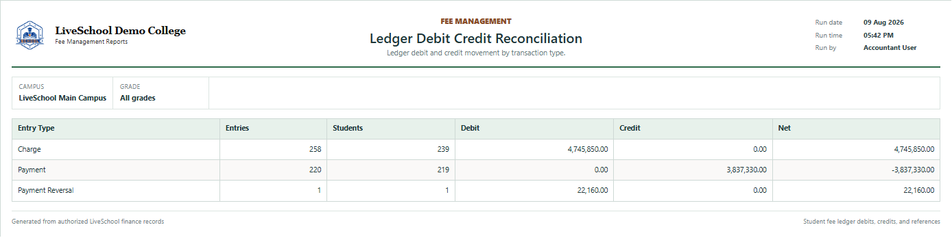 Ledger Debit Credit Reconciliation first page