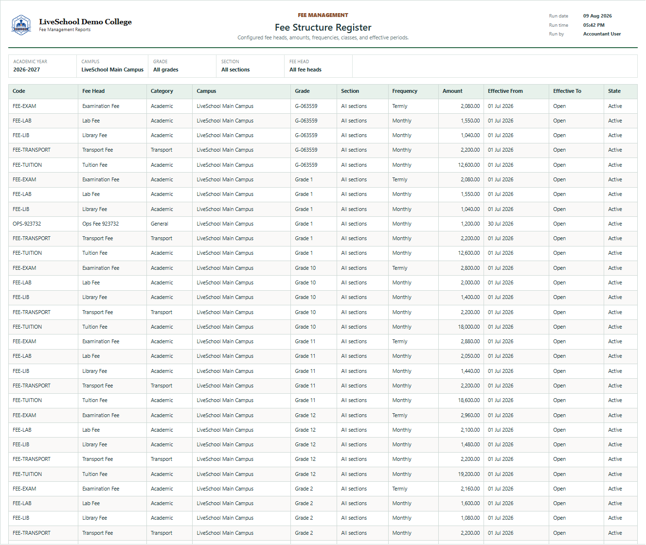 Fee Structure Register first page