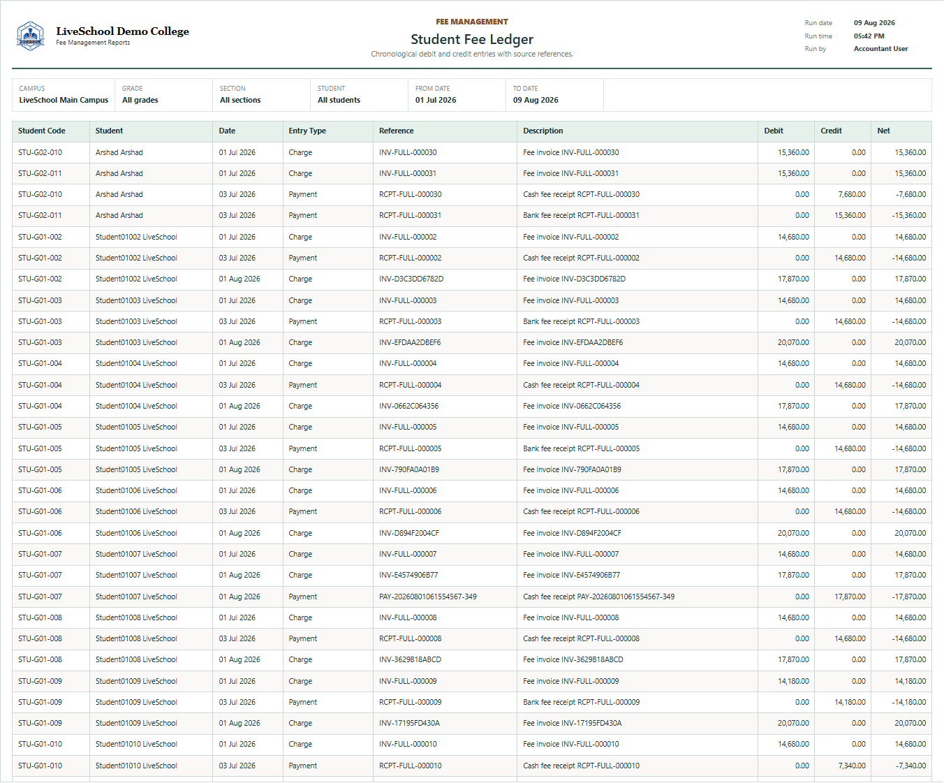Student Fee Ledger first page