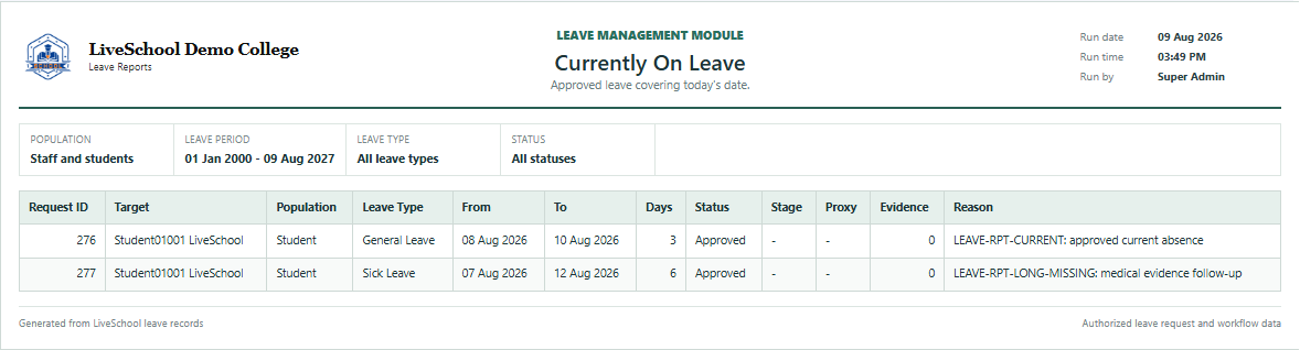 Currently On Leave first page