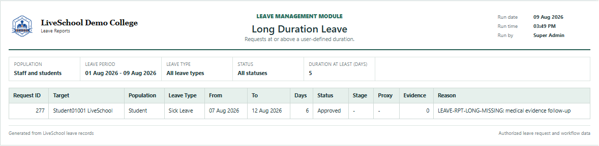 Long Duration Leave first page