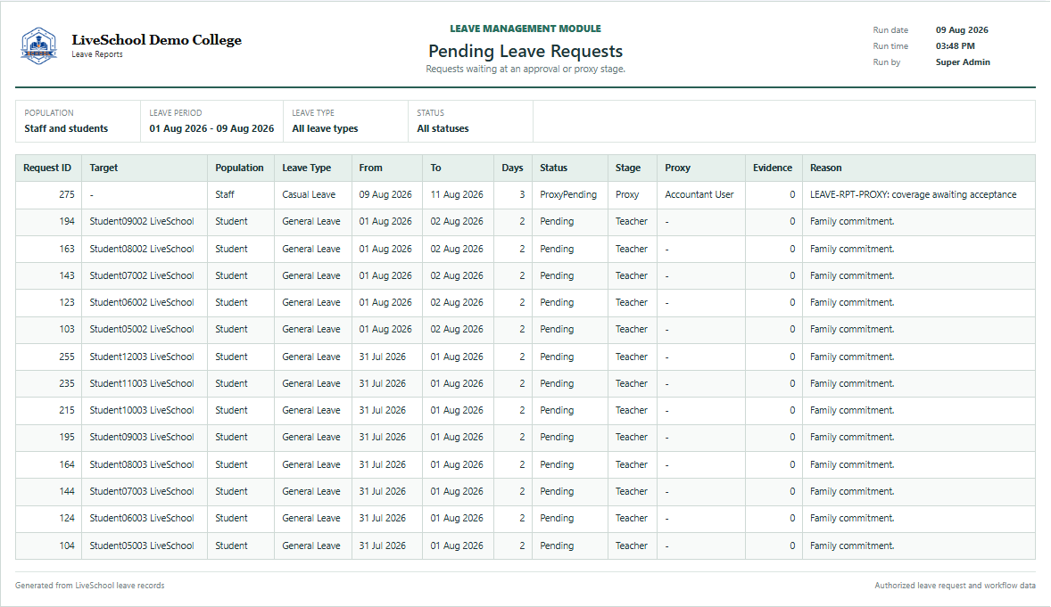 Pending Leave Requests first page