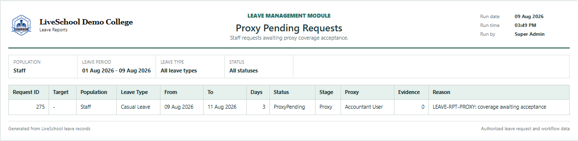 Proxy Pending Requests first page