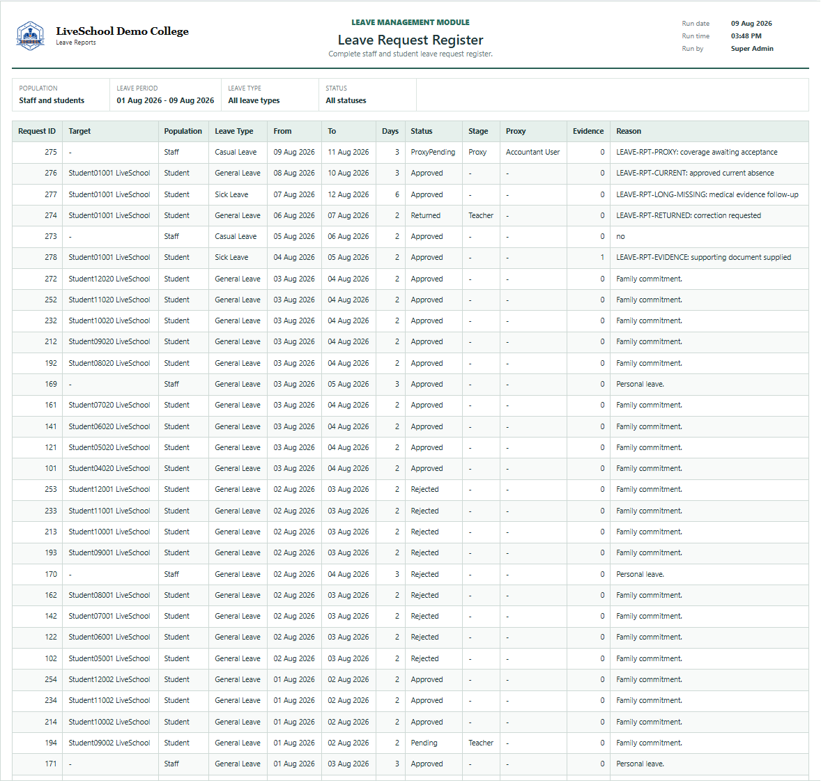 Leave Request Register first page